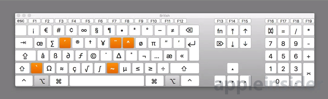 shortcut symbols for mac
